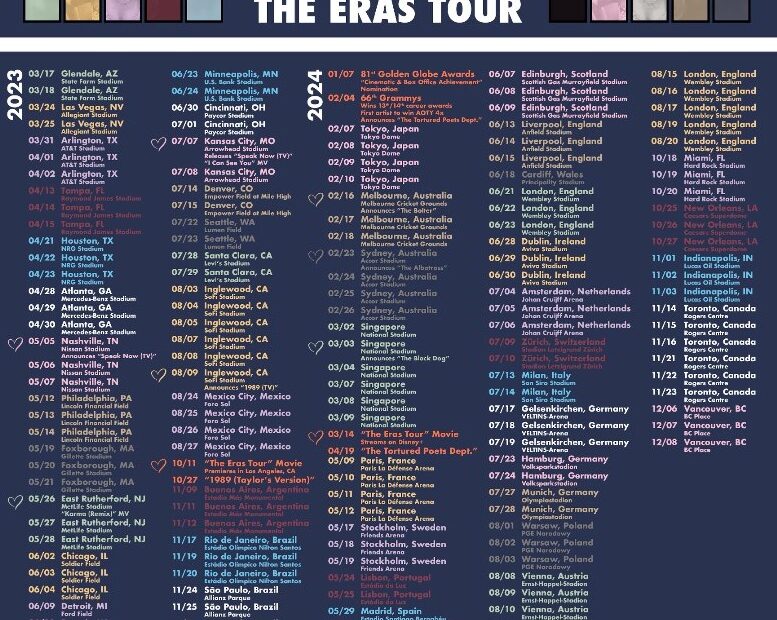 Eras Tour Swift