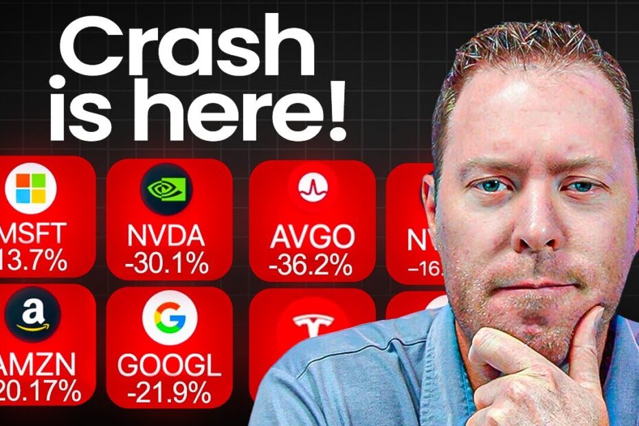 Should I Buy Stocks Now
