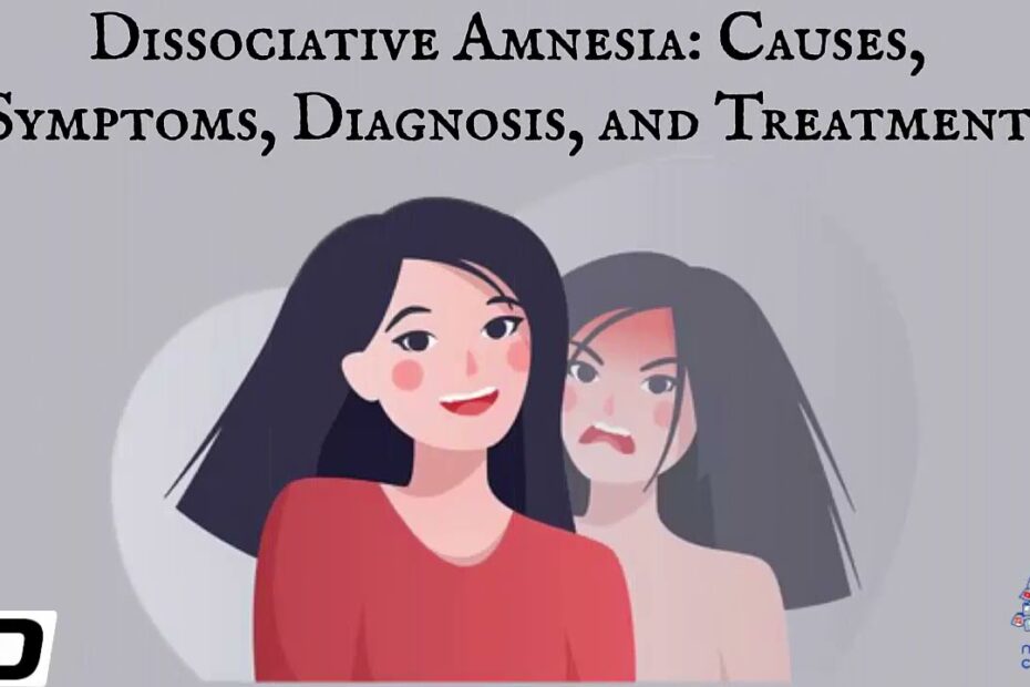 Amnesia meaning