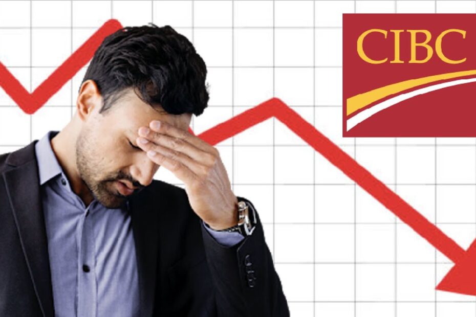 Cibc share price