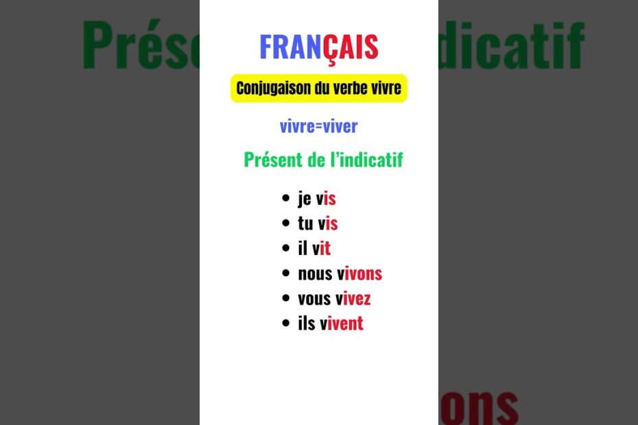 Conjugaison verbe vivre