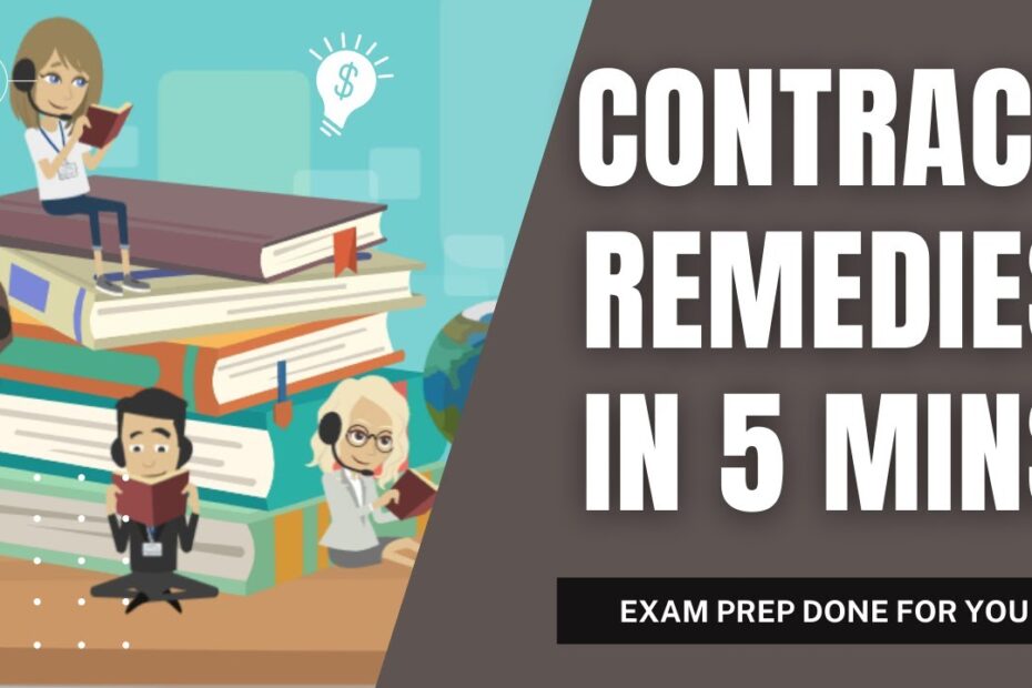 Contractual remedies act