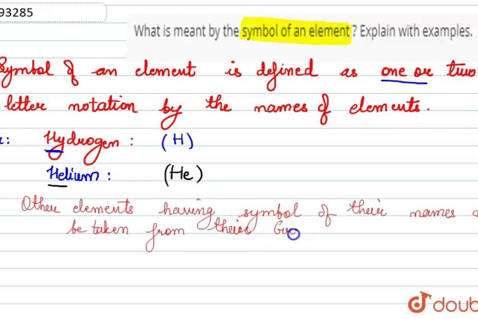 Discuss the nature of the symbol of an element