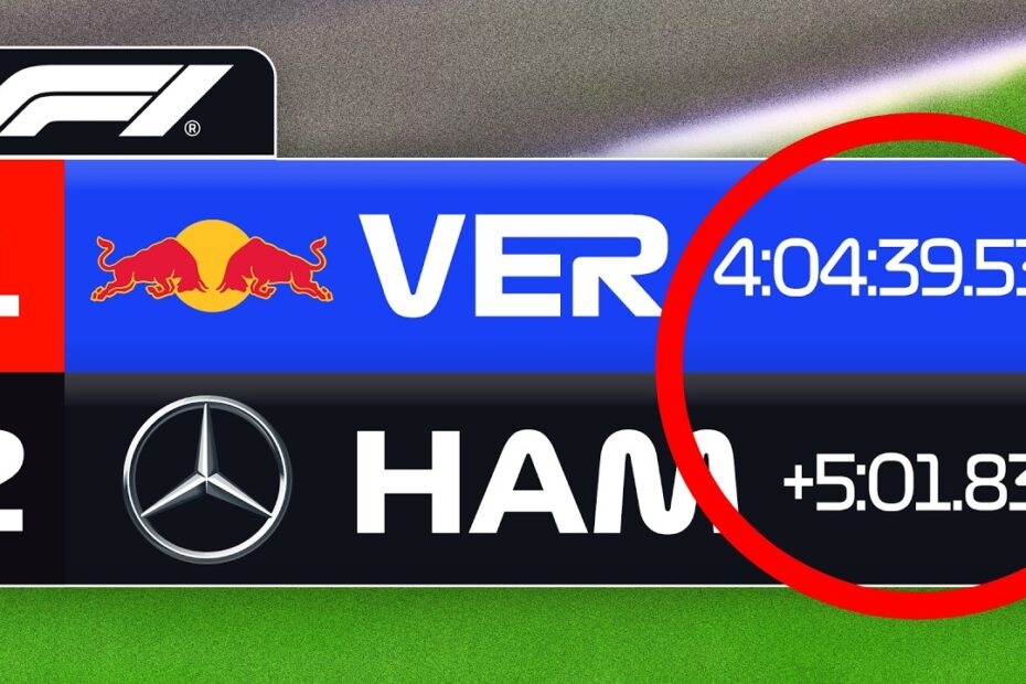 F1 standings wiki