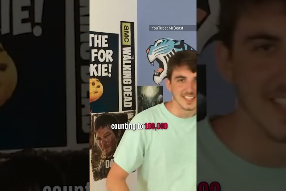 How Did Mr Beast Get Rich