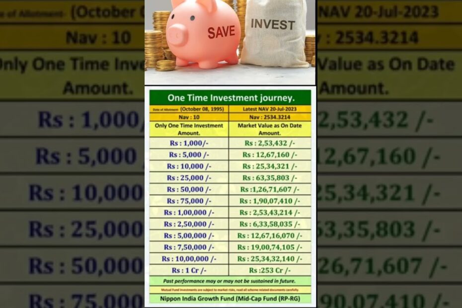 Investment firms near me
