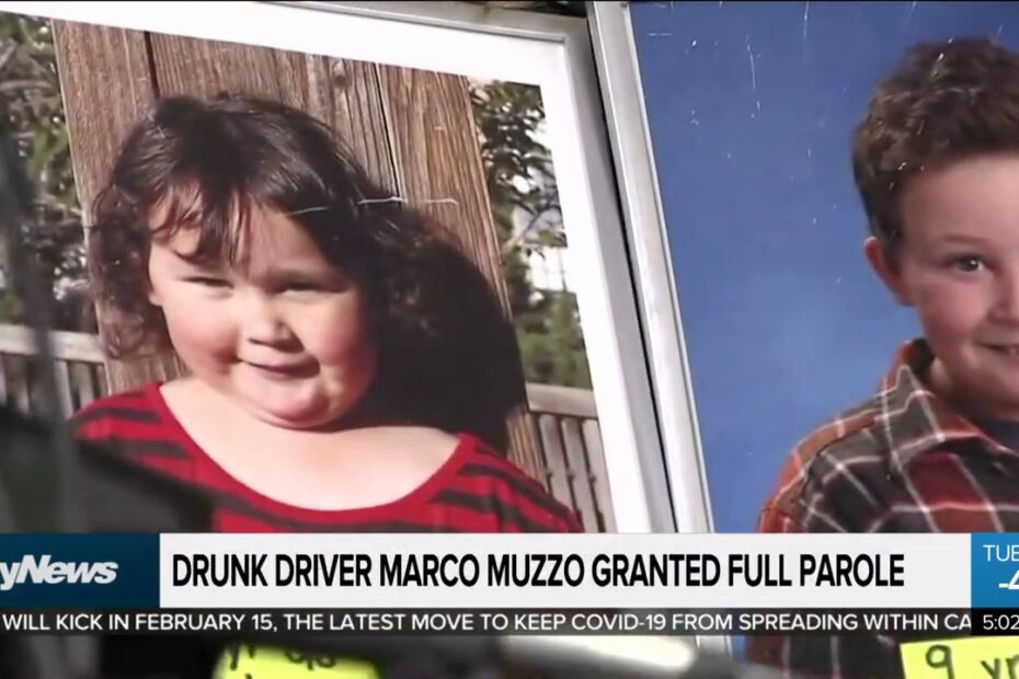 Marco Muzzo Today