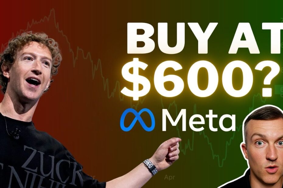 Meta share price