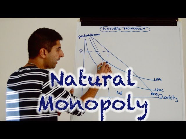 Natural monopoly graph