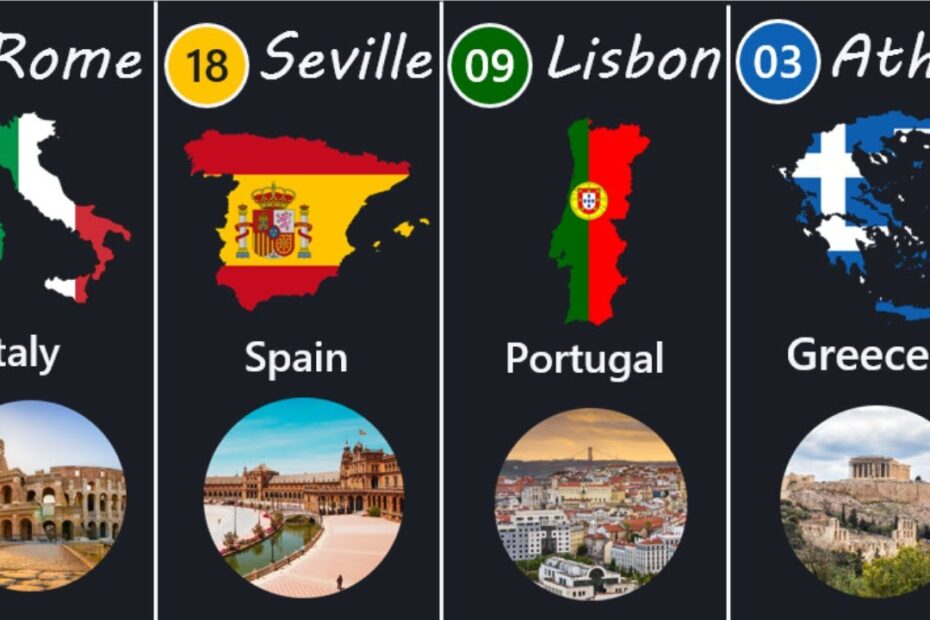 Oldest capital in europe