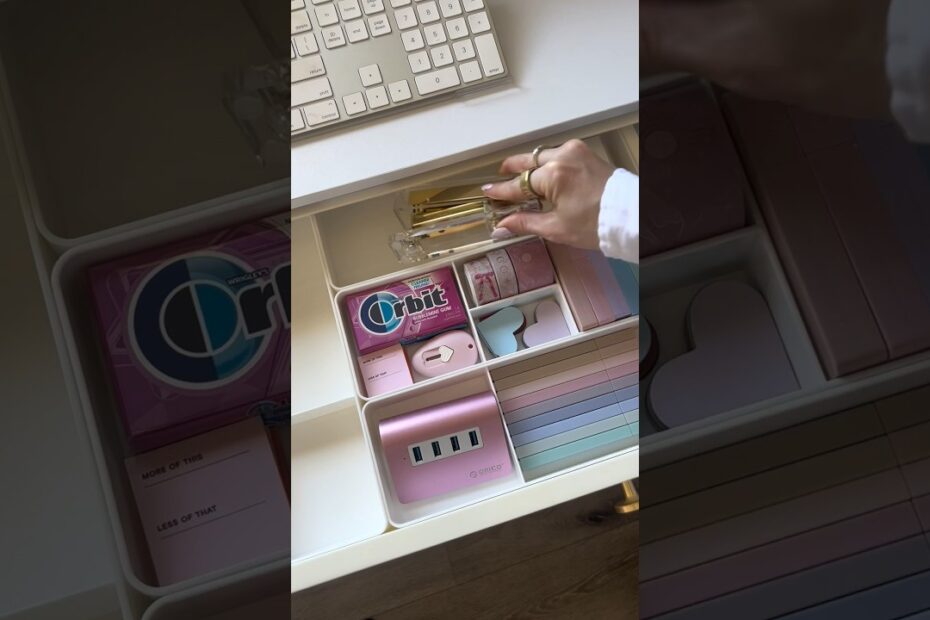 Organizing or organising