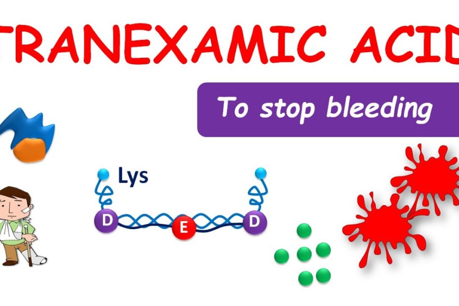 Tranexamic acid tablet uses