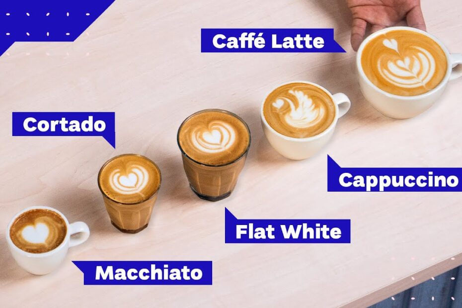 Types of coffee