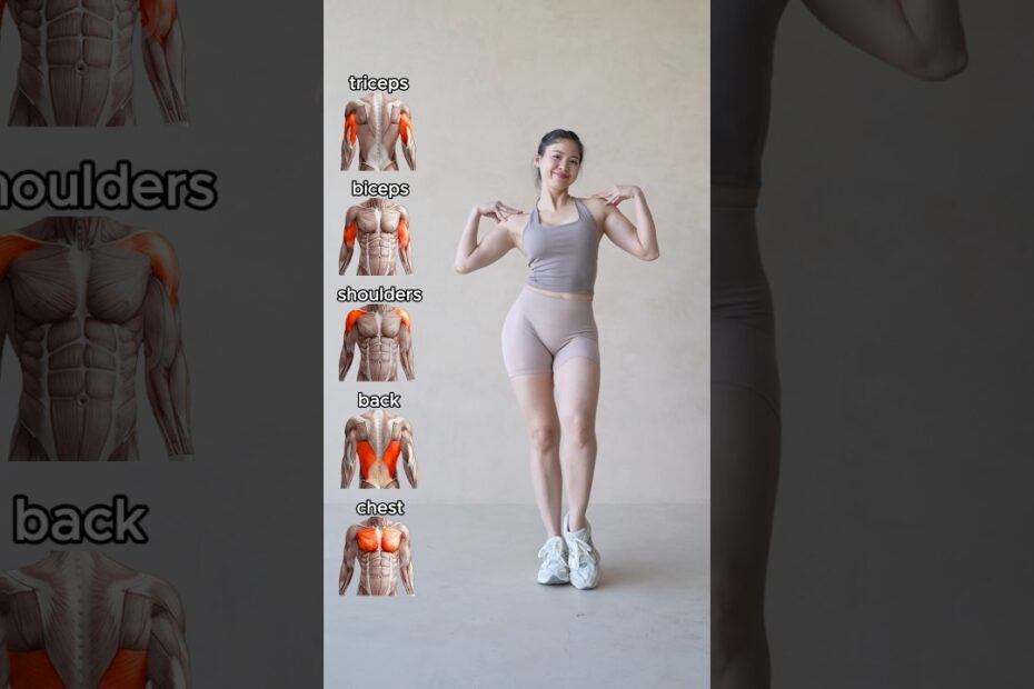 Upper body workout for women