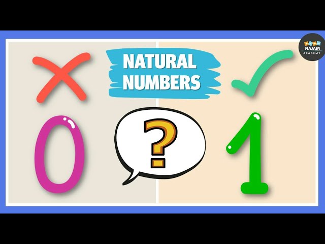 What are natural numbers