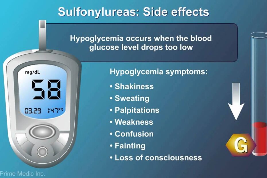 diabetes management