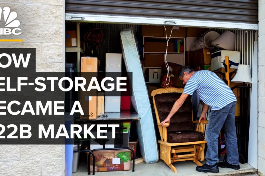 self storage market segmentation