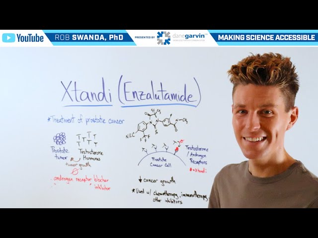 what is xtandi