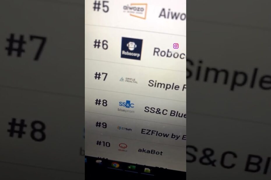 Leading RPA Companies Shaping the Future of Automation 1 leading rpa companies