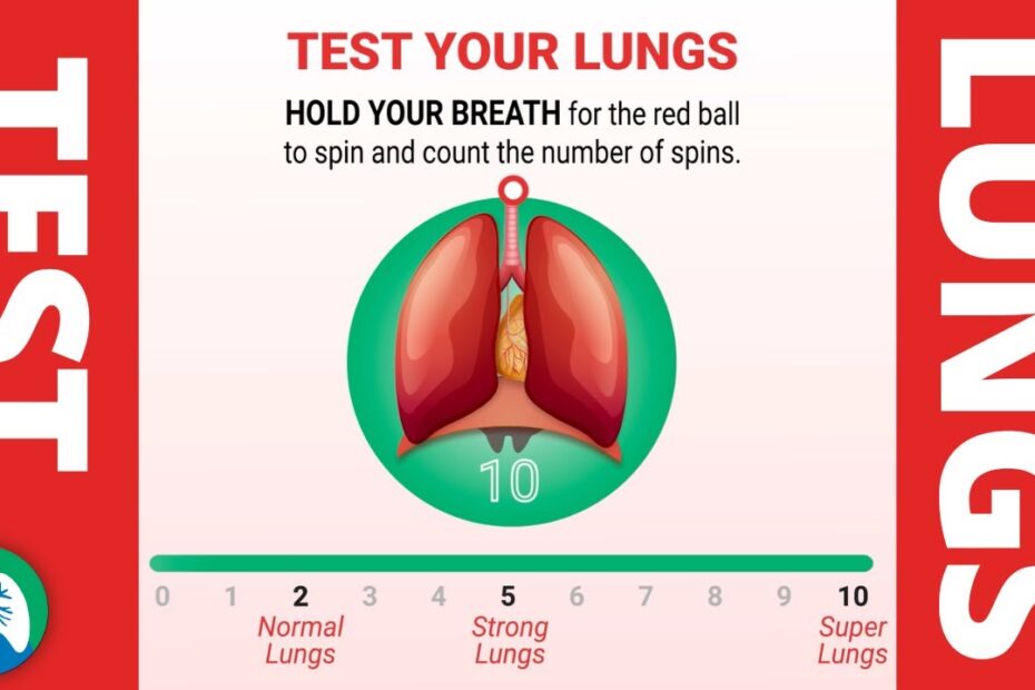 lung test - test your lungs