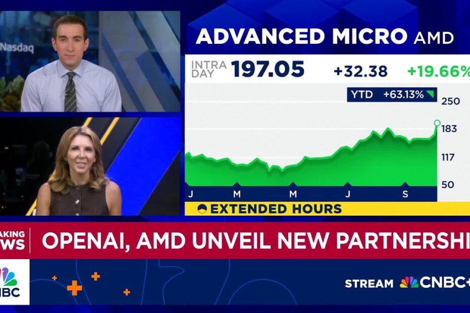 Amd news: the latest product announcements and stock performance